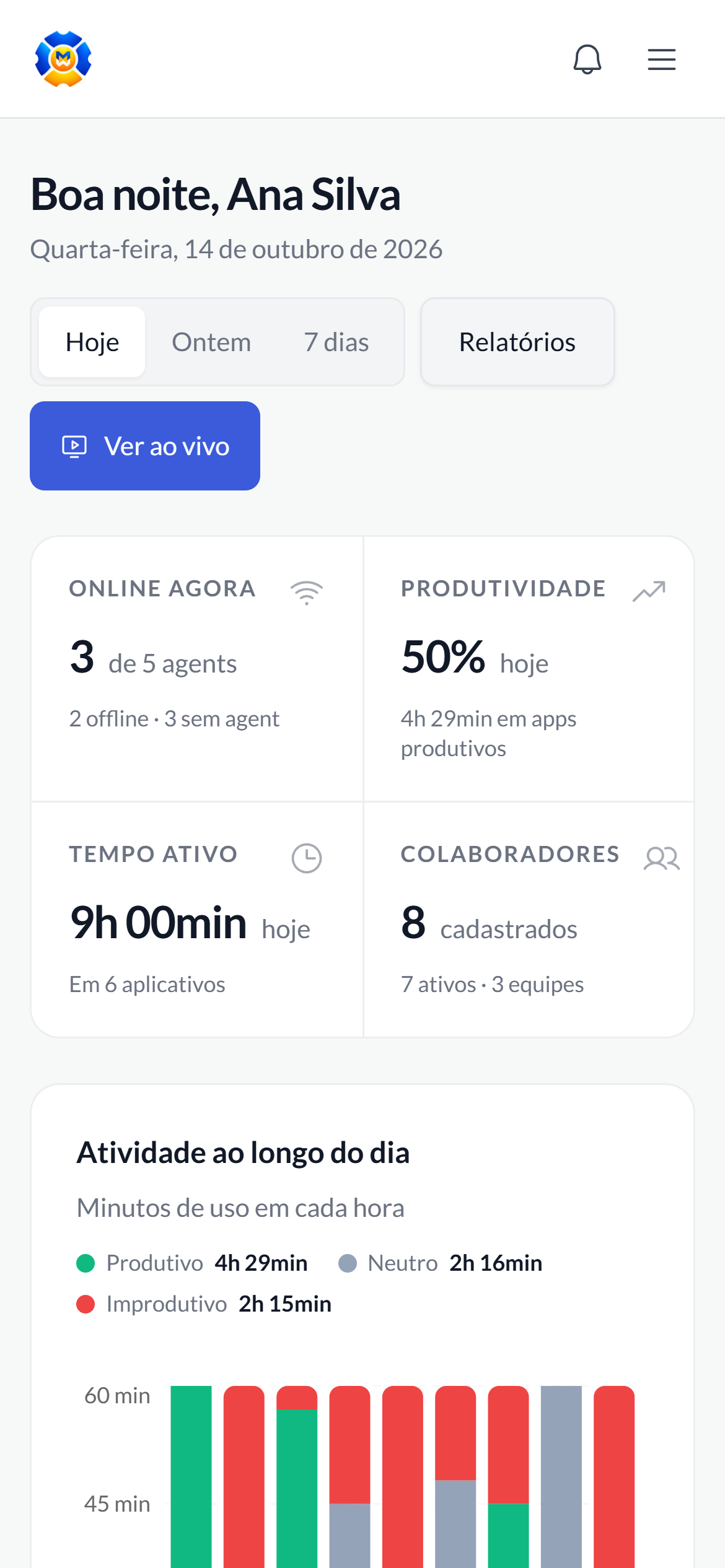 Dashboard do WiseMonitor no celular