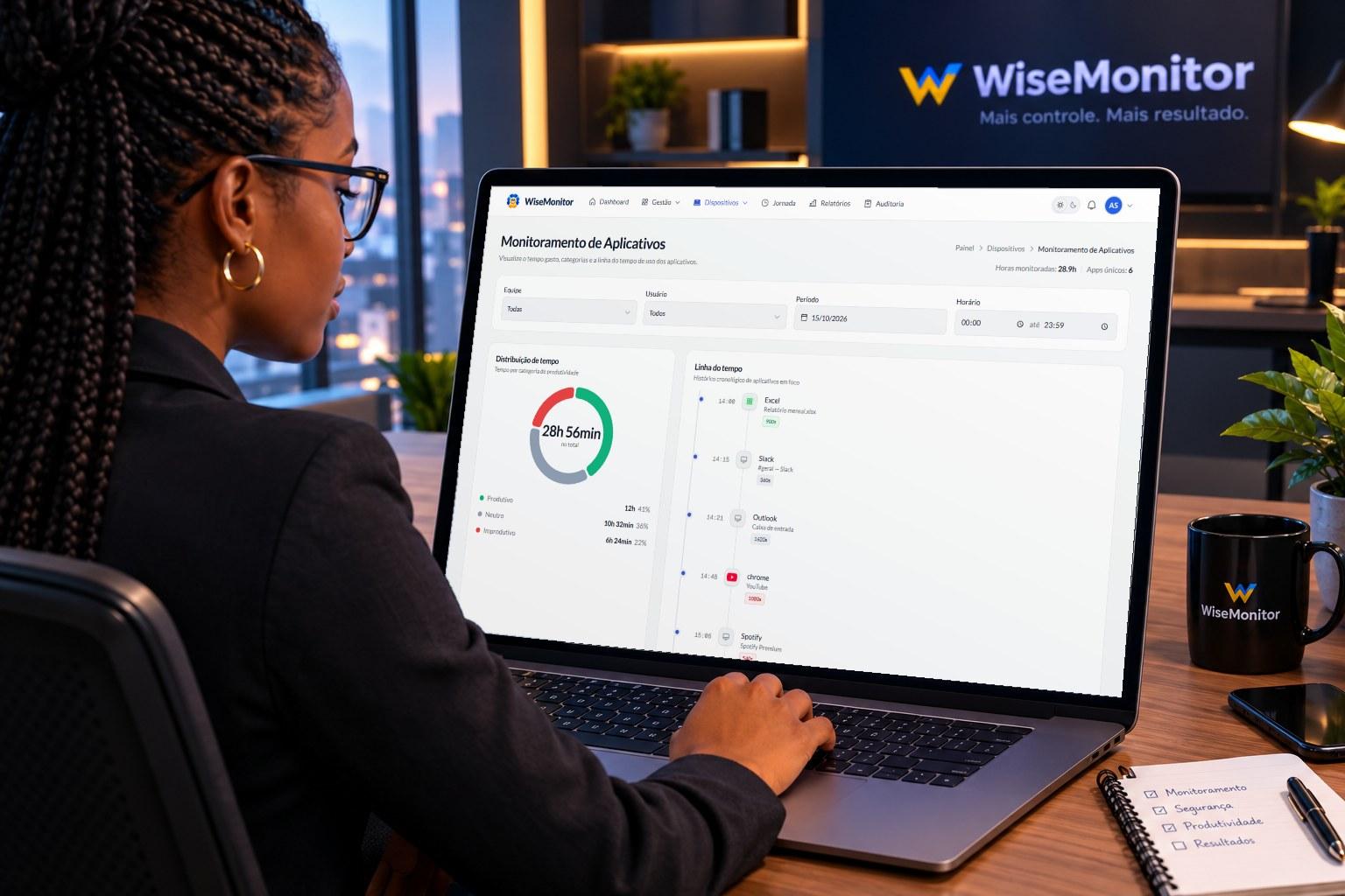 Gestora a acompanhar o uso de aplicativos da equipe no WiseMonitor